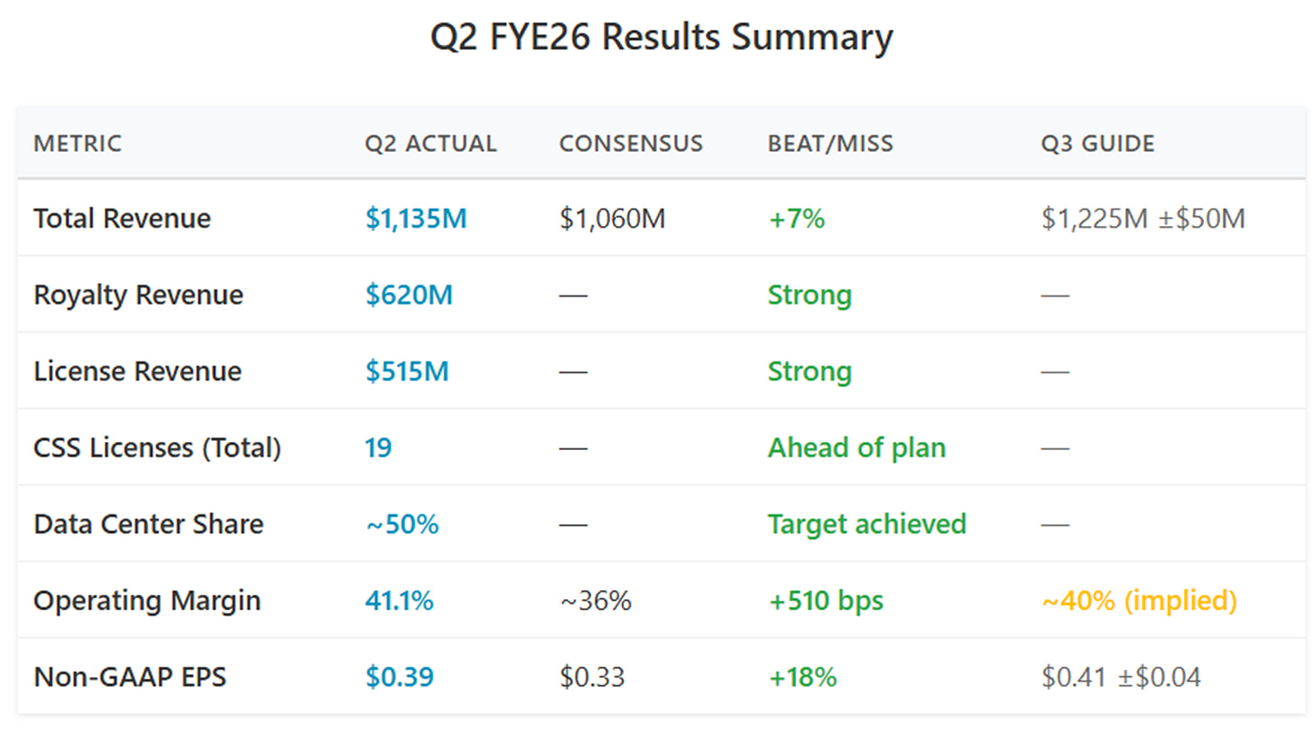 A screenshot of a report
AI-generated content may be incorrect. A screenshot of a report
AI-generated content may be incorrect.