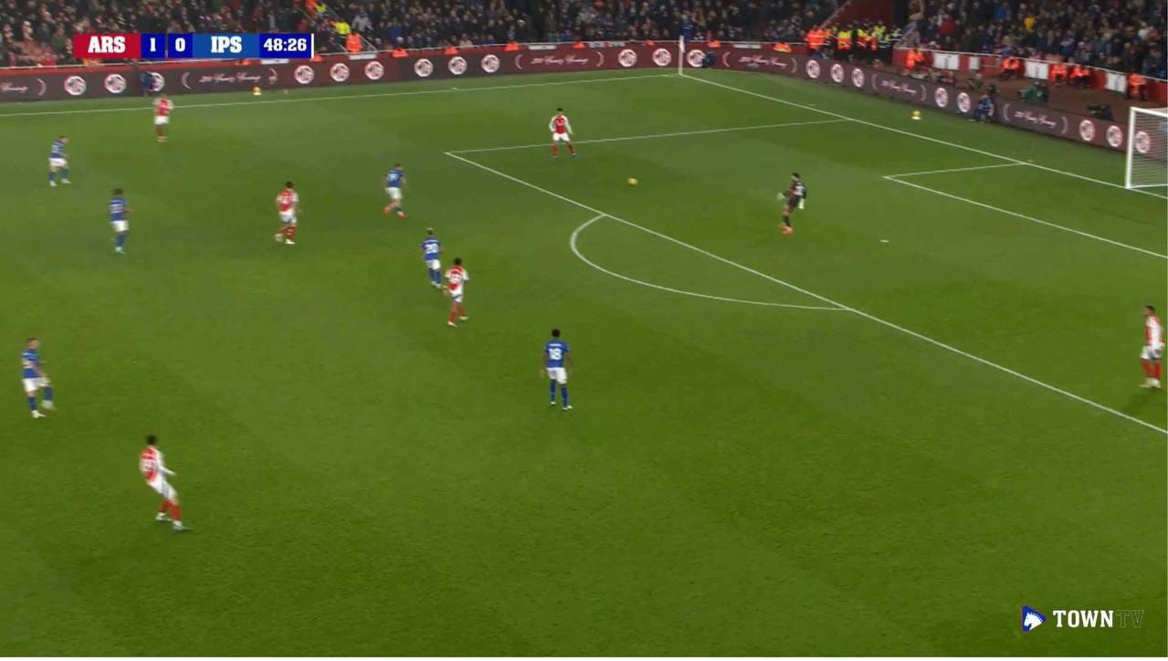 Ipswich press up to Arsenal penalty area - Raya level with Saliba and Gabriel, Rice, Lewis-Skelly and Timber forming second line 10 yards further up field