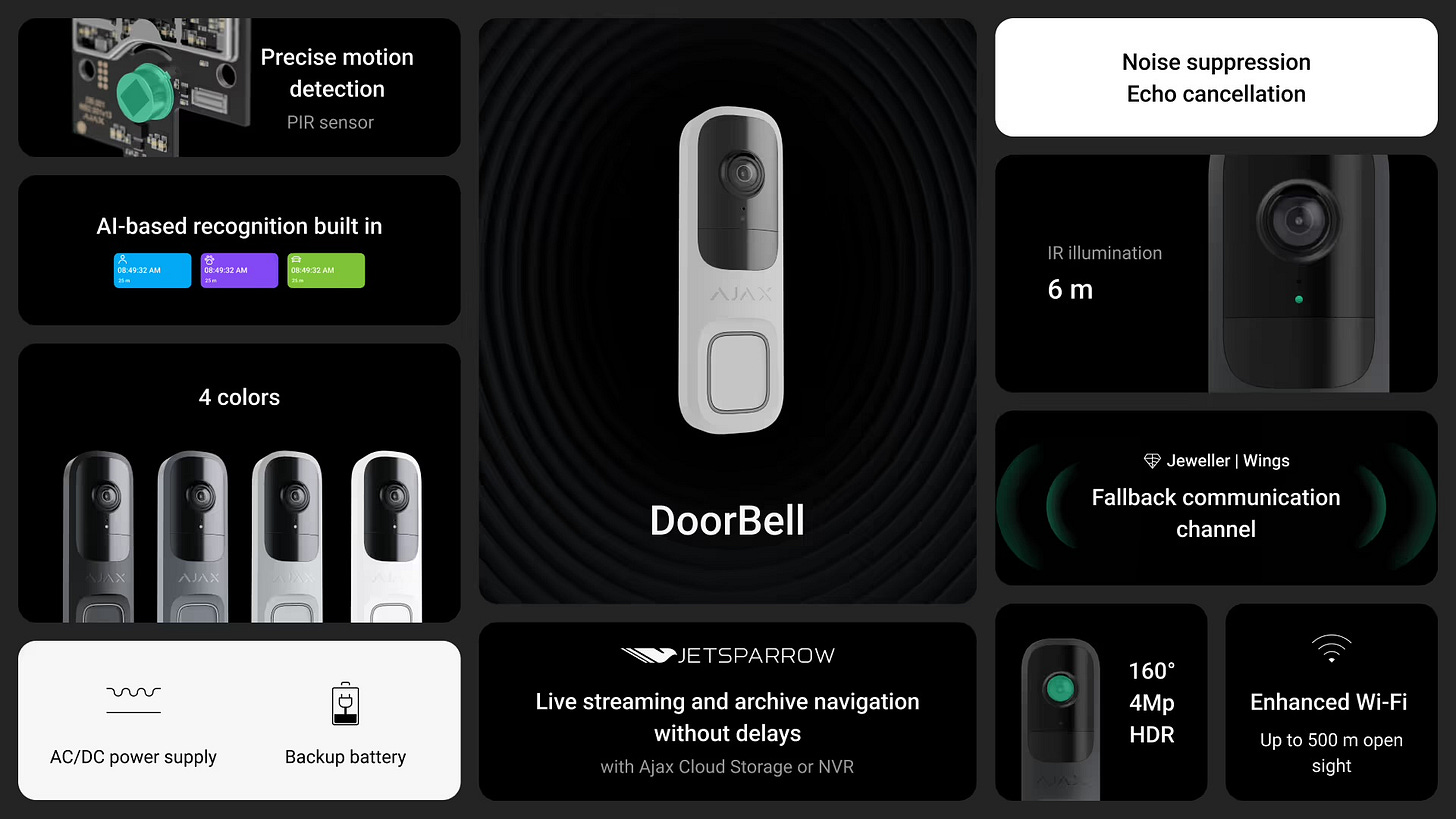 Ajax Systems doorbell | Xybercraft — Tech Articles  | Judah Estrada | Substack