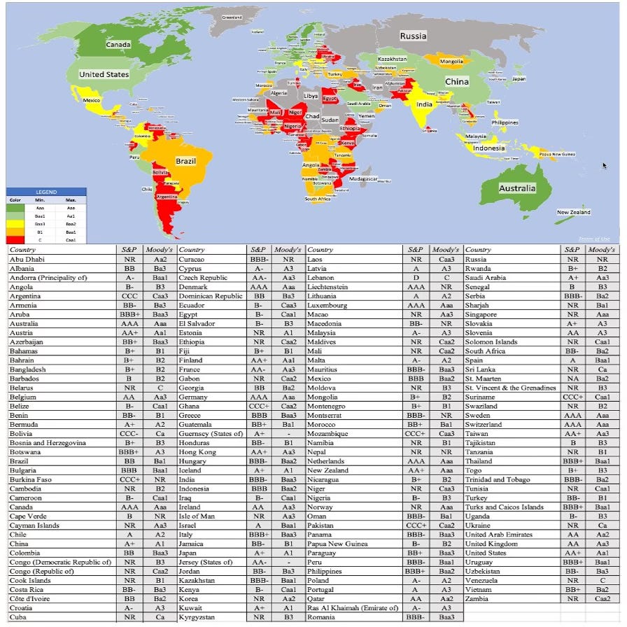 Country Risk 2025: The Story behind the Numbers!
