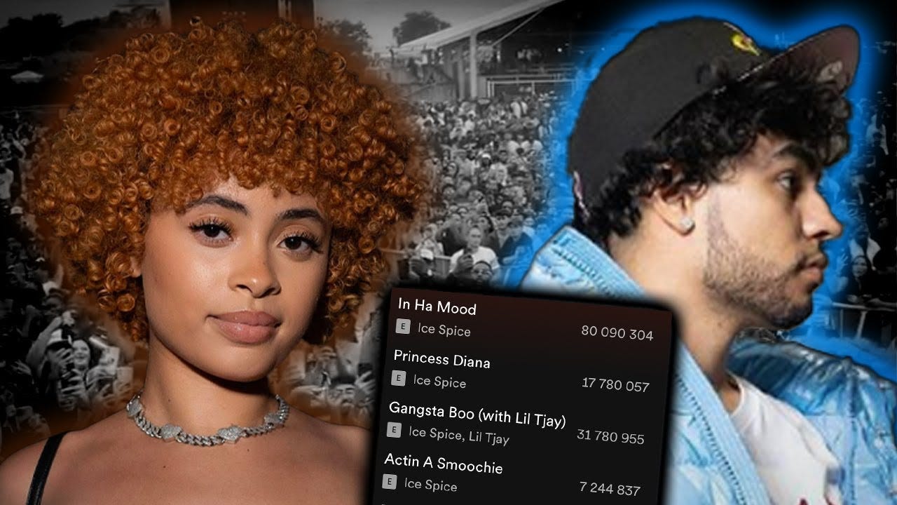 The Story Of RIOTUSA & Ice Spice | Before Breaking The Internet - YouTube The Story Of RIOTUSA & Ice Spice | Before Breaking The Internet - YouTube