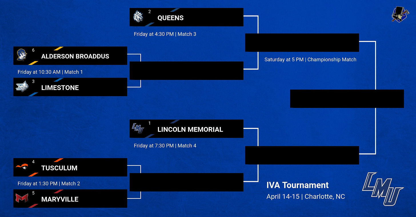 IVA Bracket IVA Bracket