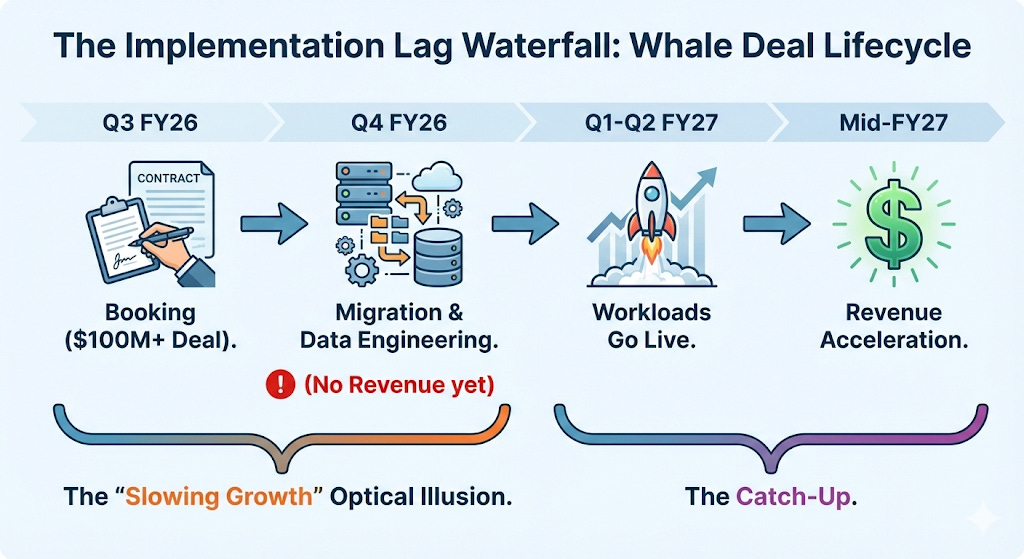 A diagram of a diagram of a business

AI-generated content may be incorrect.