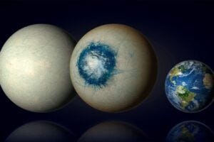 Temperate exoplanet LHS 1140 b may be a world completely covered in ice (left) similar to Jupiter’s moon Europa or be an ice world with a liquid substellar ocean and a cloudy atmosphere (centre). LHS 1140 b is 1.7 times the size of our planet Earth (right) and is the most promising habitable zone exoplanet yet in our search for liquid water beyond the Solar System. Image credit: B. Gougeon/Université de Montréal