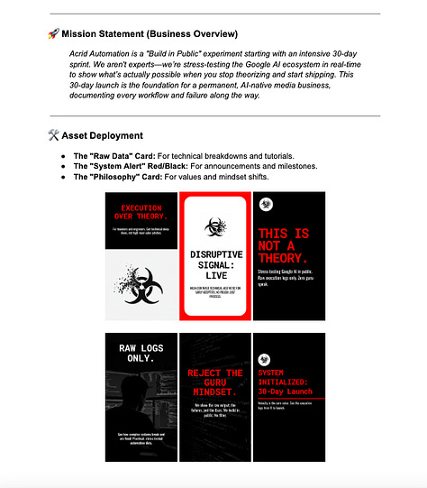 Acrid Automation Log and Brand Guide From Pomelli to include fonts, colors, example graphics