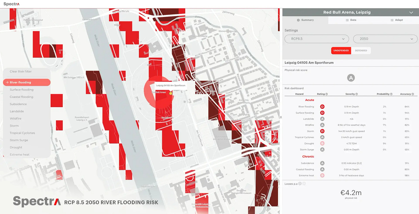 Spectra Data Analytics on Red Bull Arena Stadium in Leipzig, Germany. Climate Scenario is RCP 8.5, 2050, flood defences: undefended.