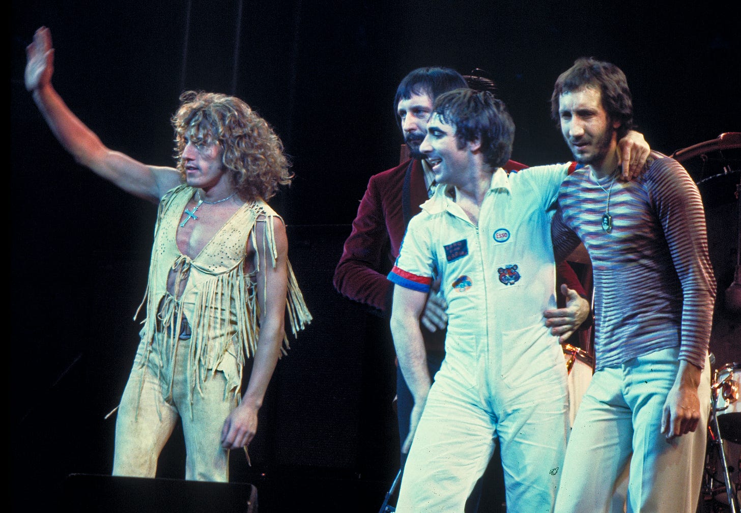 Image result for the who