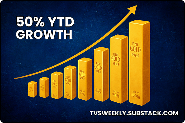 The Valuation School Weekly | Parth Verma | Substack
