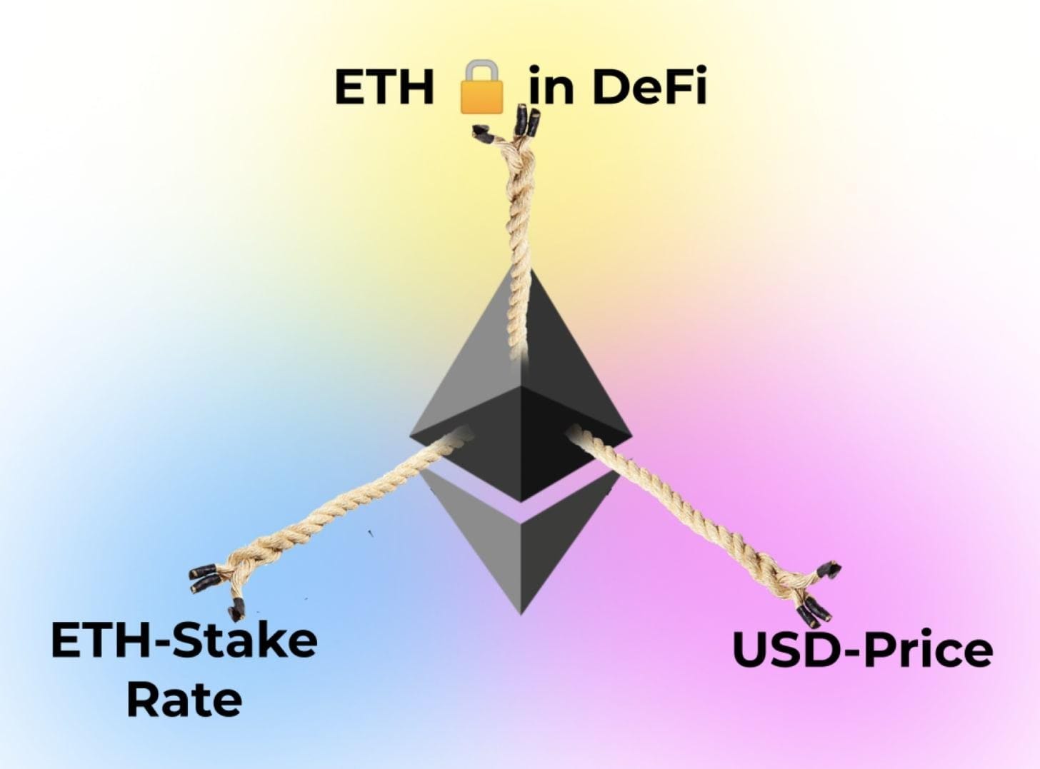 https://cdn.substack.com/image/fetch/w_1456,c_limit,f_auto,q_auto:good/https%3A%2F%2Fbucketeer-e05bbc84-baa3-437e-9518-adb32be77984.s3.amazonaws.com%2Fpublic%2Fimages%2Fe991c97a-8e82-4e58-ae38-6dfca5cfea5b_1738x1286.png https://cdn.substack.com/image/fetch/w_1456,c_limit,f_auto,q_auto:good/https%3A%2F%2Fbucketeer-e05bbc84-baa3-437e-9518-adb32be77984.s3.amazonaws.com%2Fpublic%2Fimages%2Fe991c97a-8e82-4e58-ae38-6dfca5cfea5b_1738x1286.png