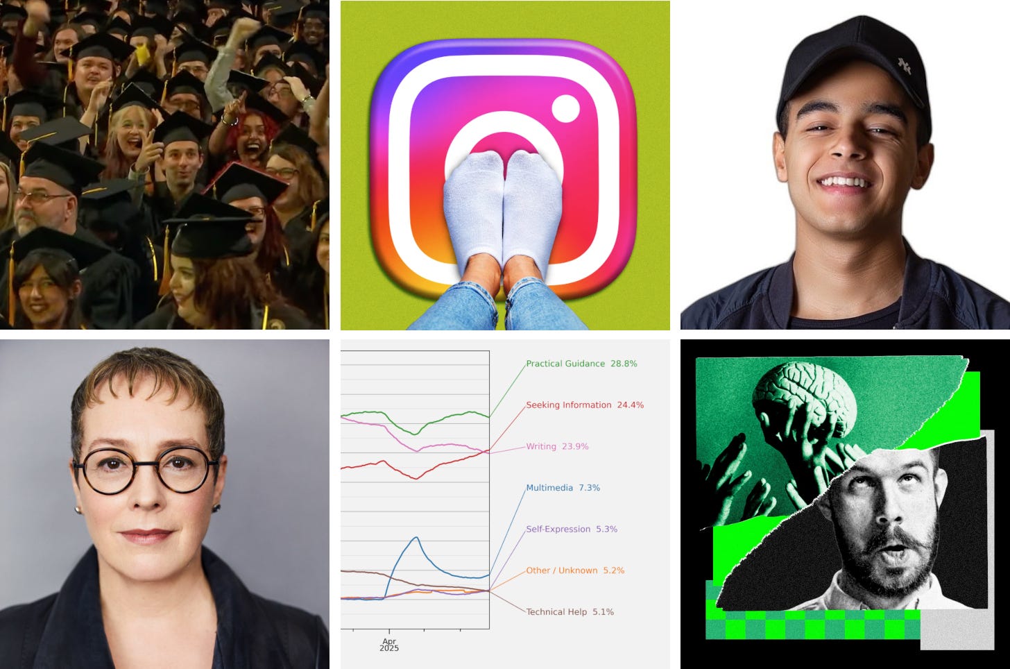 LEFT TO RIGHT:Graduates cheer Gloria Caulfield’s line, “Only a few years ago, A.I. was not a factor in our lives.” (still from UCF Spring 2026 Commencement); Instagram diet (Aïda Amer/Axiosl; Abi Bouhmaida, aka @forgoodcode (LinkedIn); Author Juulia Angwin (Harold Mindel); Share of consumer ChatGPT messages broken down by high level conversation topic (Aaron Chatterji, Thomas Cunningham, David J. Deming, Zoe Hitzig, Christopher Ong, Carl Yan Shan, and Kevin Wadman); Getting dumber (WIRED Staff; Getty Images)
