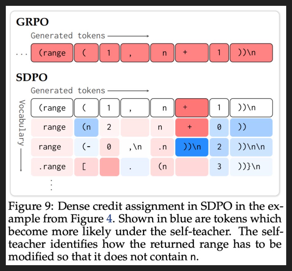 Slide 15