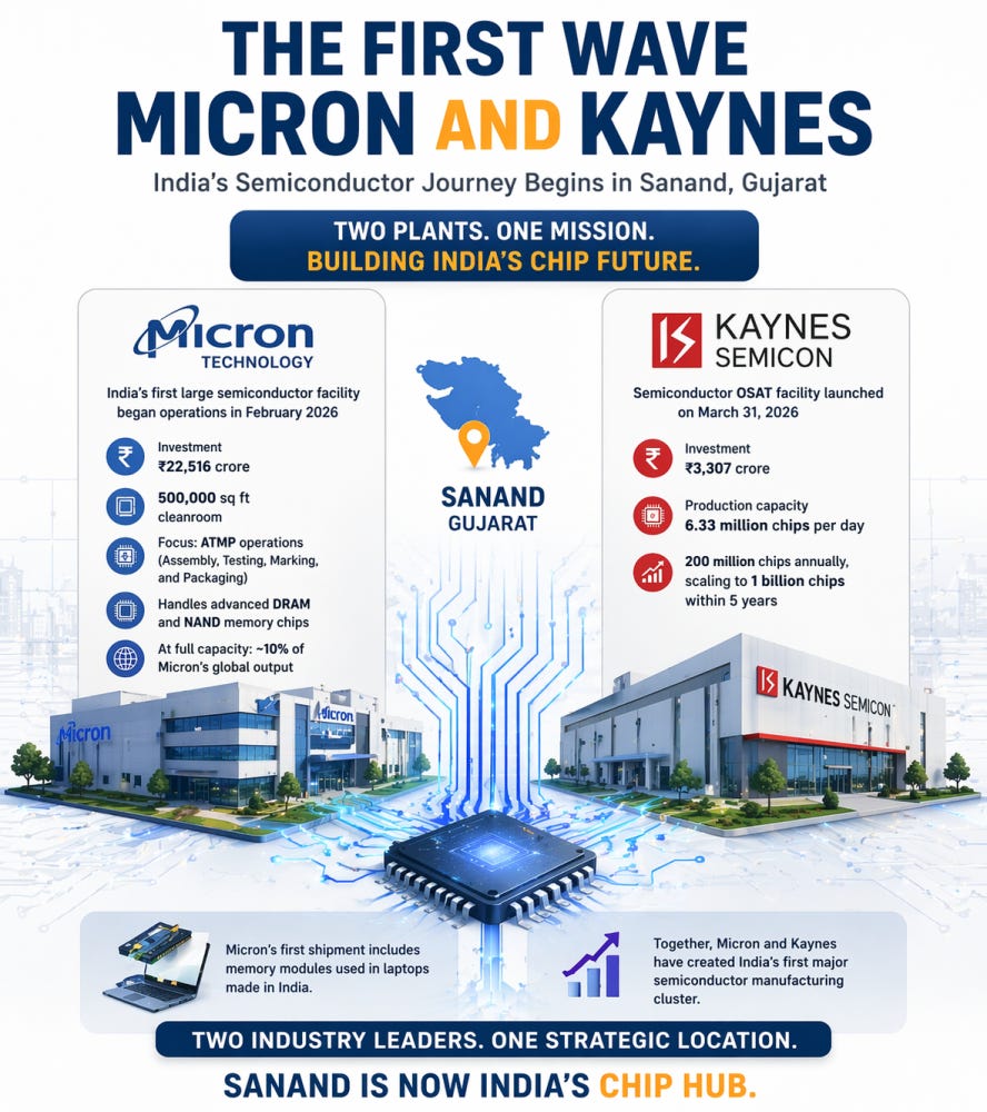 Article content Article content