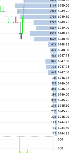 open was an instant rise 213/231