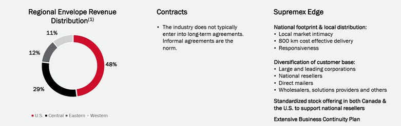 A close-up of a document

AI-generated content may be incorrect.
