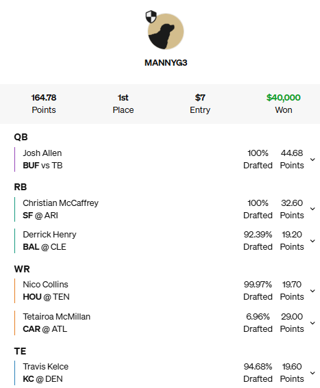 A screenshot of a sports game

AI-generated content may be incorrect.