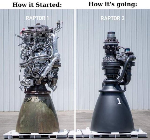 r/interestingasfuck - How it Started: How it's going: RAPTOR 1 RAPTOR 3