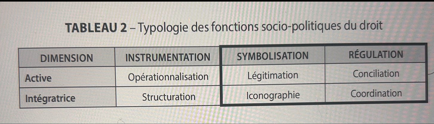 Contenu de l’article
