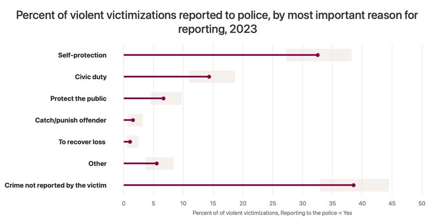 A graph with red lines and white text

Description automatically generated