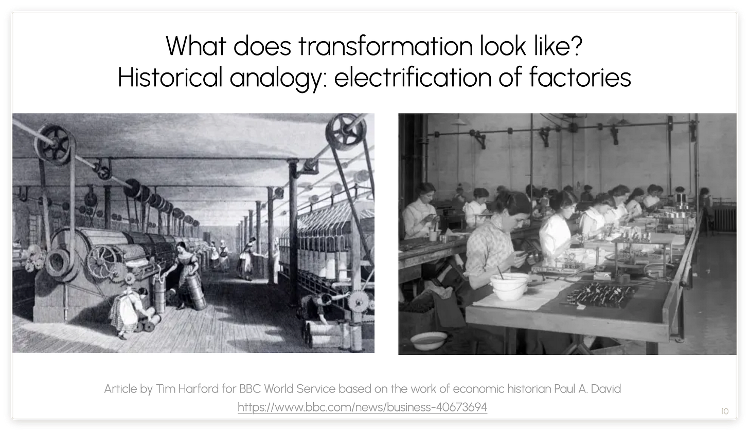 What does transformation look like? What does transformation look like?