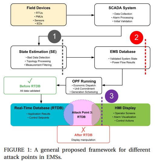 Article content Article content