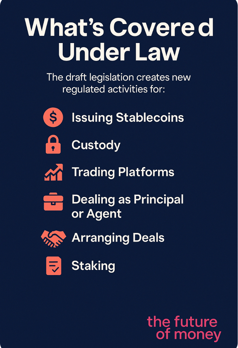 The UK Draws the Line on Crypto