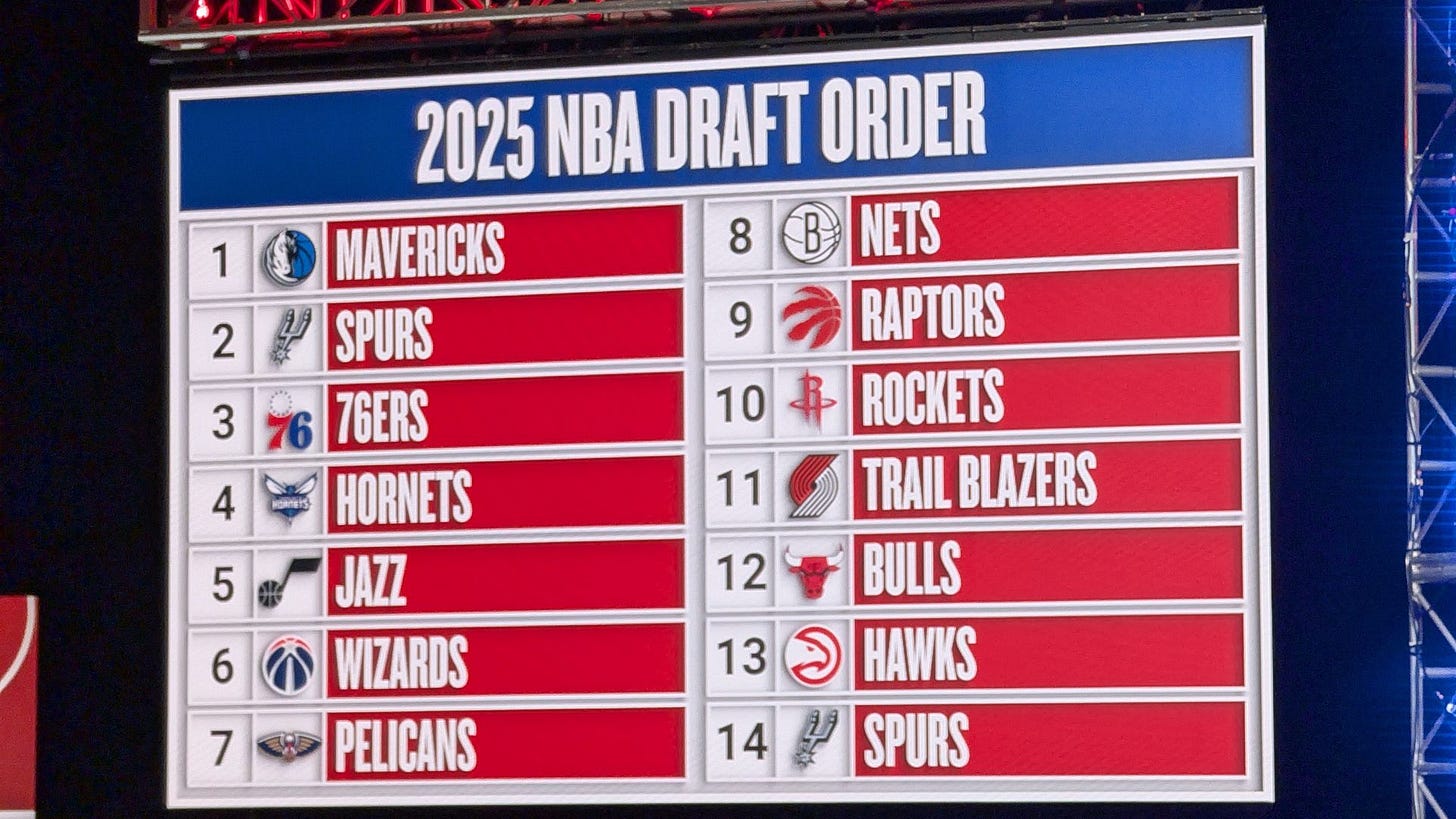 Dallas Mavericks win No. 1 pick in NBA draft lottery - Axios Dallas