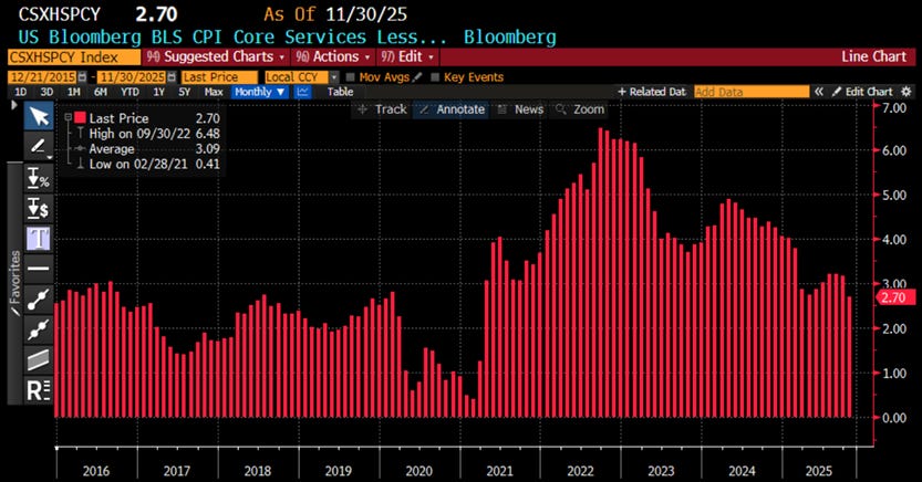 A screen shot of a graph
AI-generated content may be incorrect. A screen shot of a graph
AI-generated content may be incorrect.
