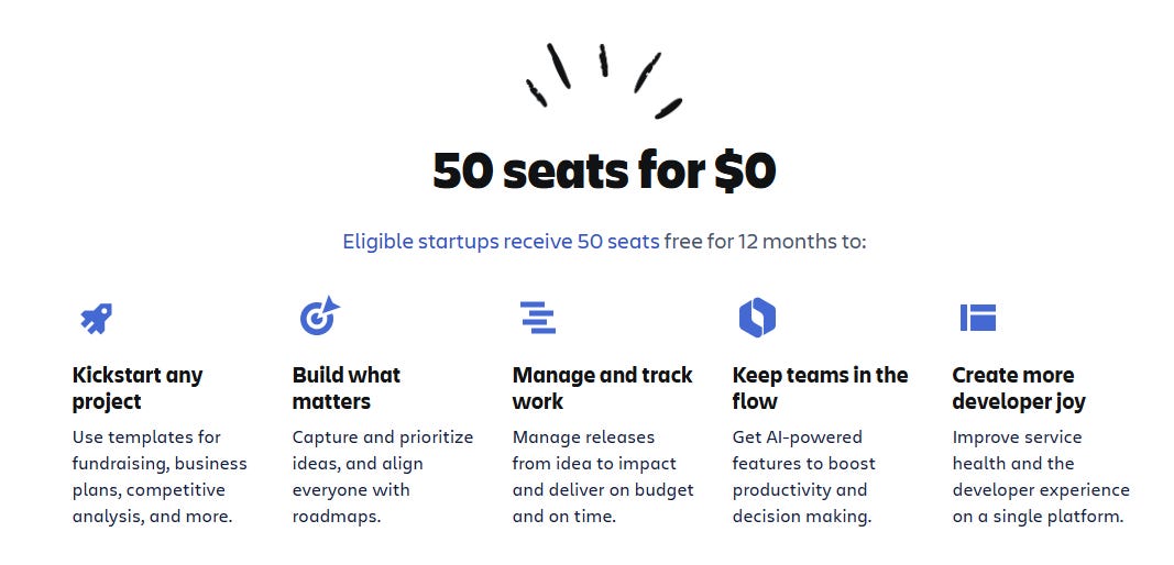 Atlassian for Startups program offering 50 free seats for 12 months across tools like Jira, Confluence, and Trello. Atlassian for Startups program offering 50 free seats for 12 months across tools like Jira, Confluence, and Trello.