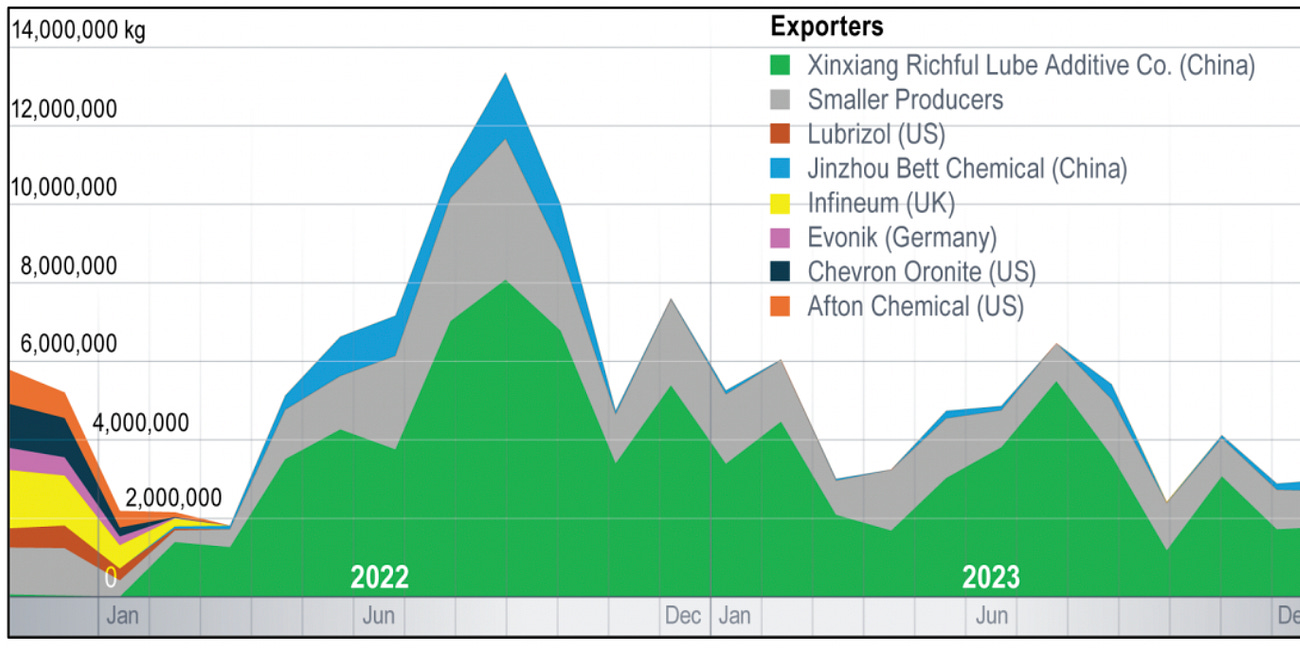 Trump’s Untapped Trump Card: A Sanction That Could Cripple Putin