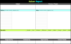 Kaizen Report Template – Continuous ...
