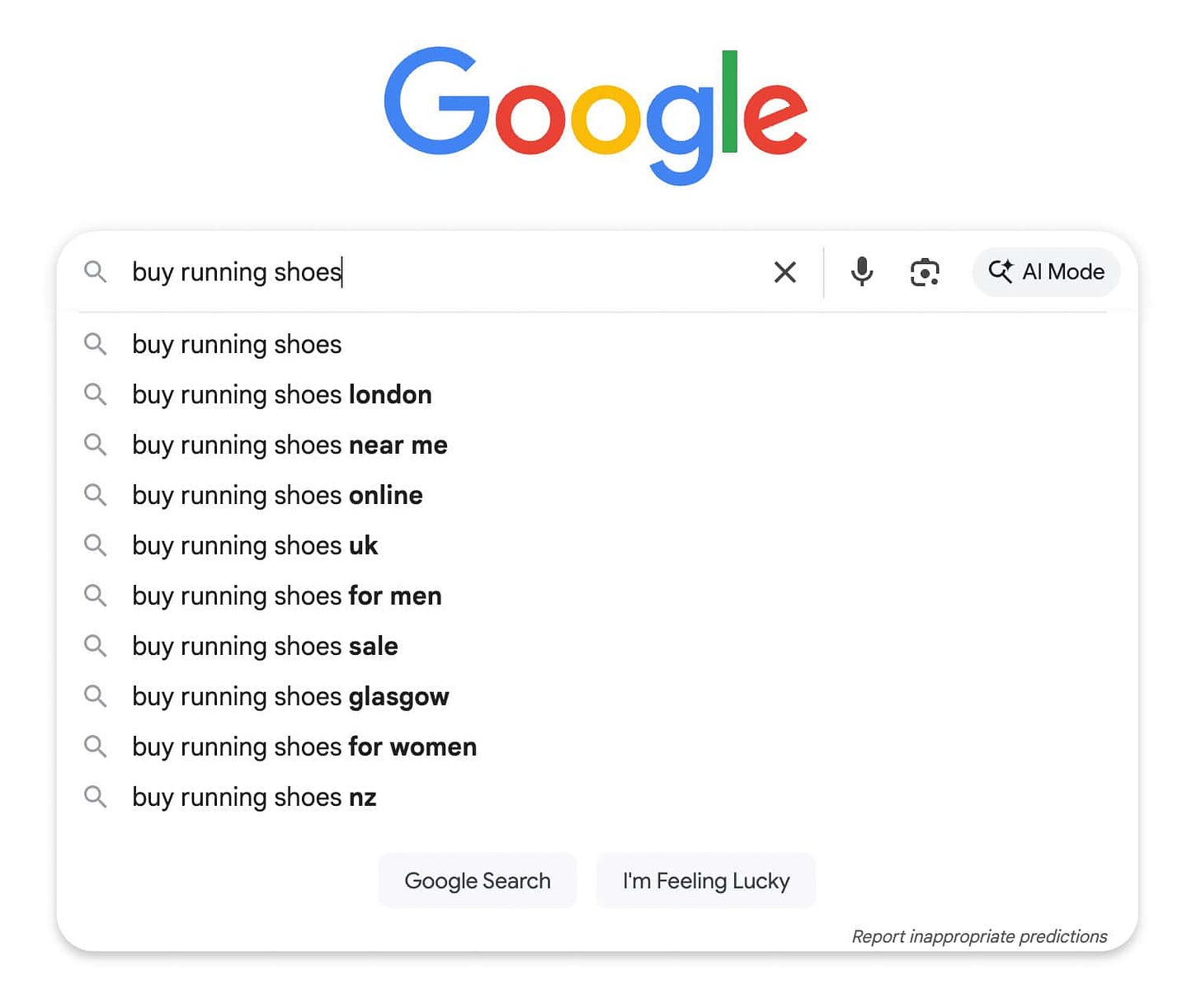 A mockup of a Google search interface with "buy running shoes" typed into the search bar, next to an "AI Mode" button. Below, a dropdown list displays autocomplete search predictions such as "buy running shoes london," "buy running shoes near me," "buy running shoes online," and "buy running shoes for men."