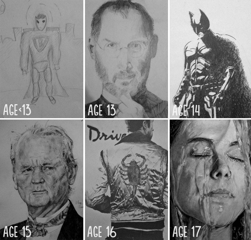 Drawing Progress Over The Last Few Years Drawing Progress Over The Last Few Years