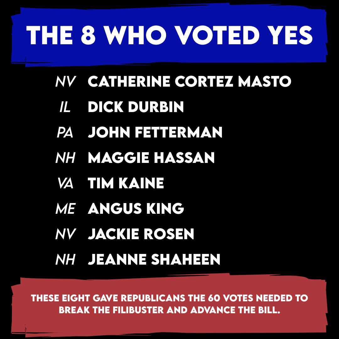 The 8 who voted yes