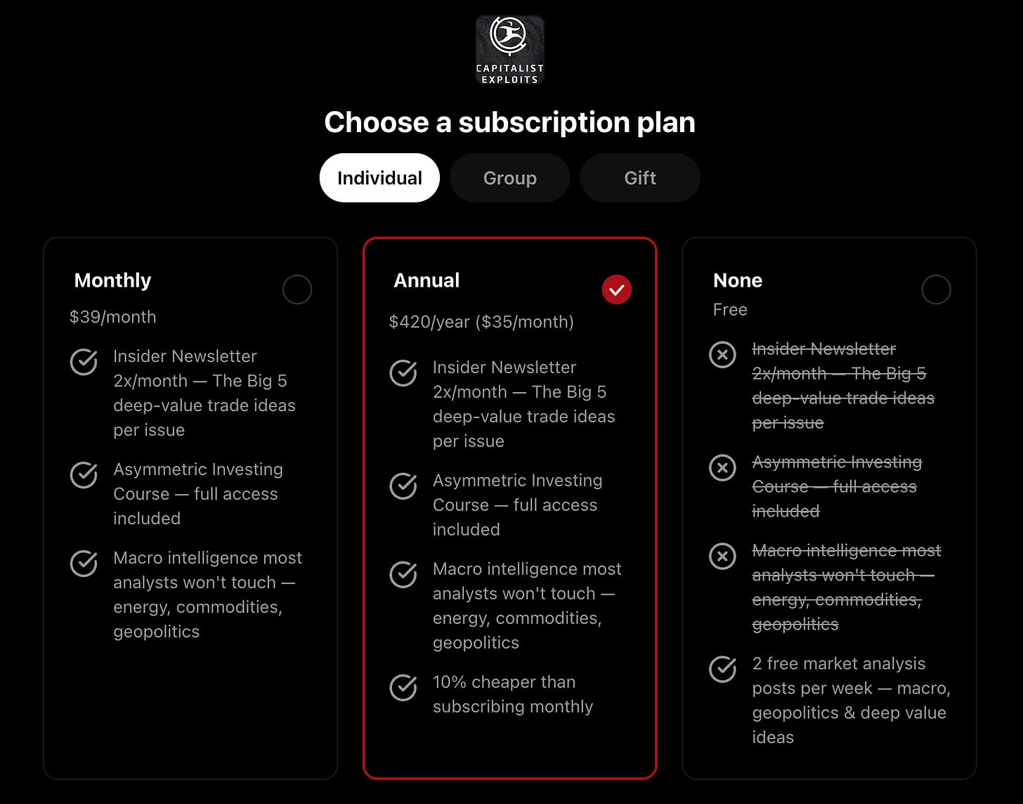 Capitalist Exploits subscription plans comparison showing monthly annual and free tiers