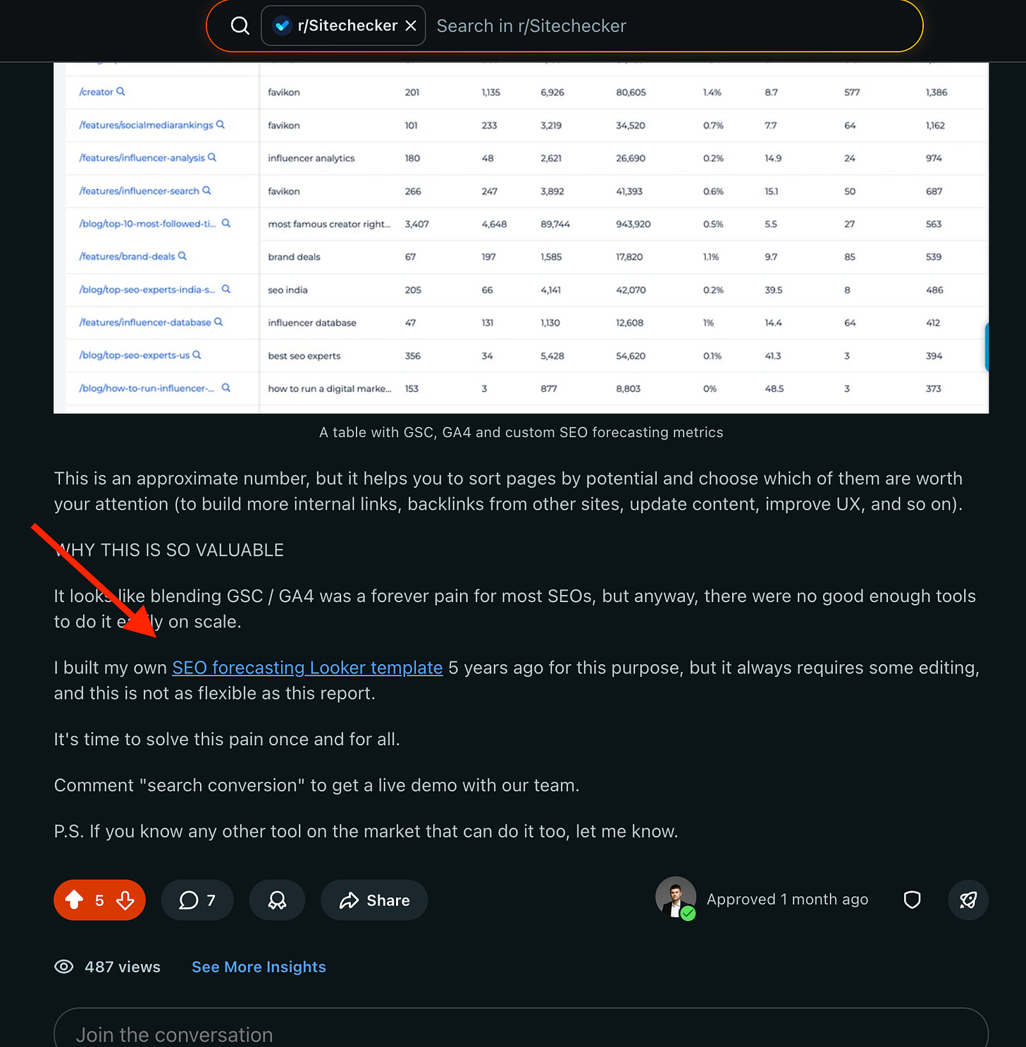 backlink added to post in subreddit
