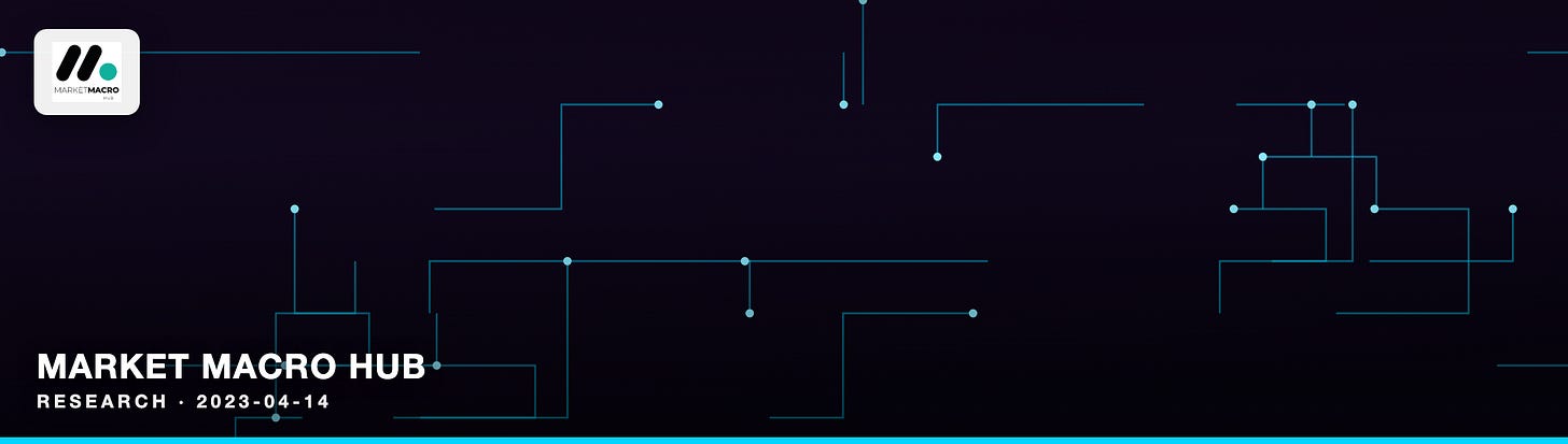 Market Macro Hub Market Macro Hub