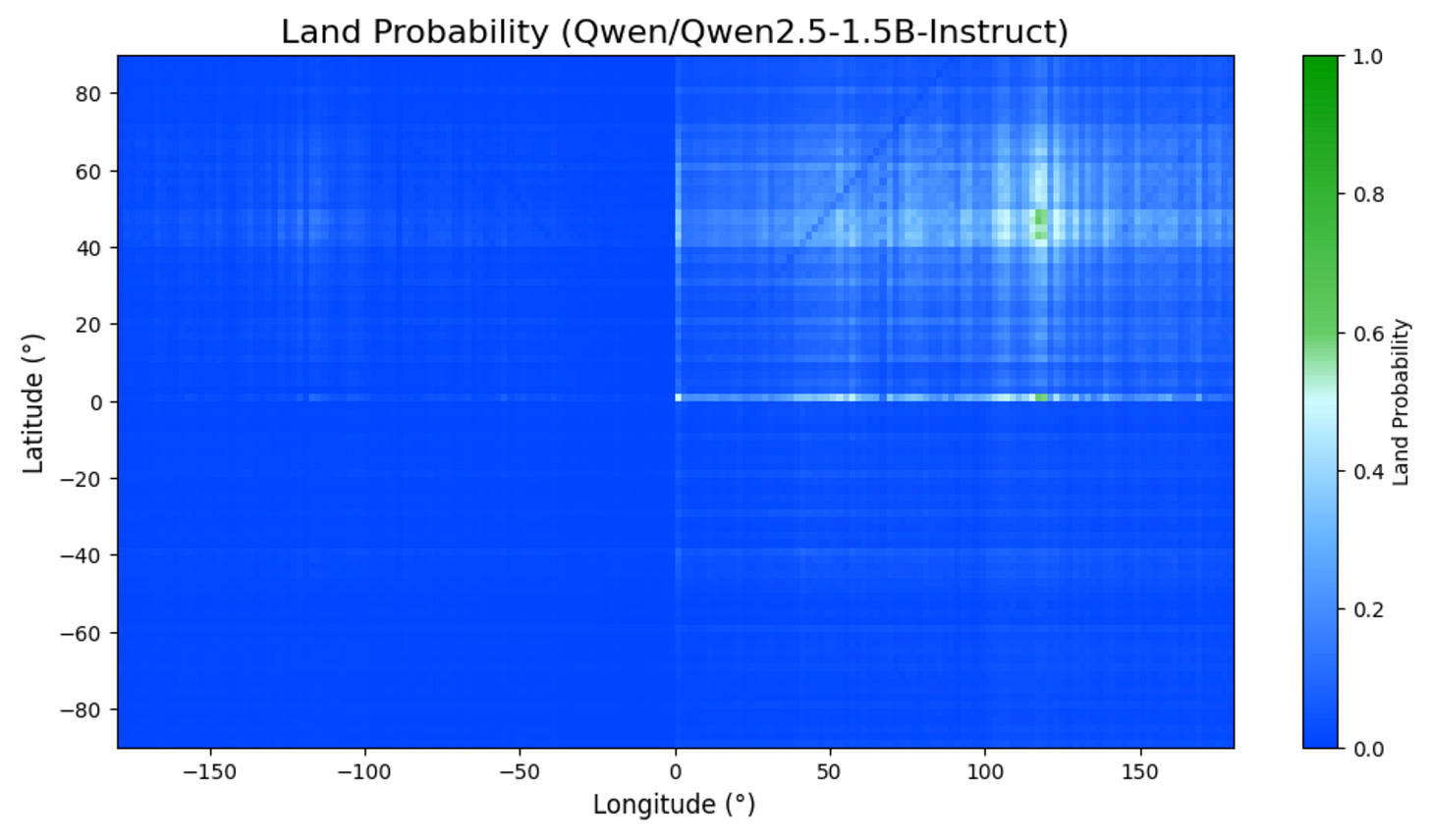 Screenshot 2025-08-08 at 10.31.58 PM.png