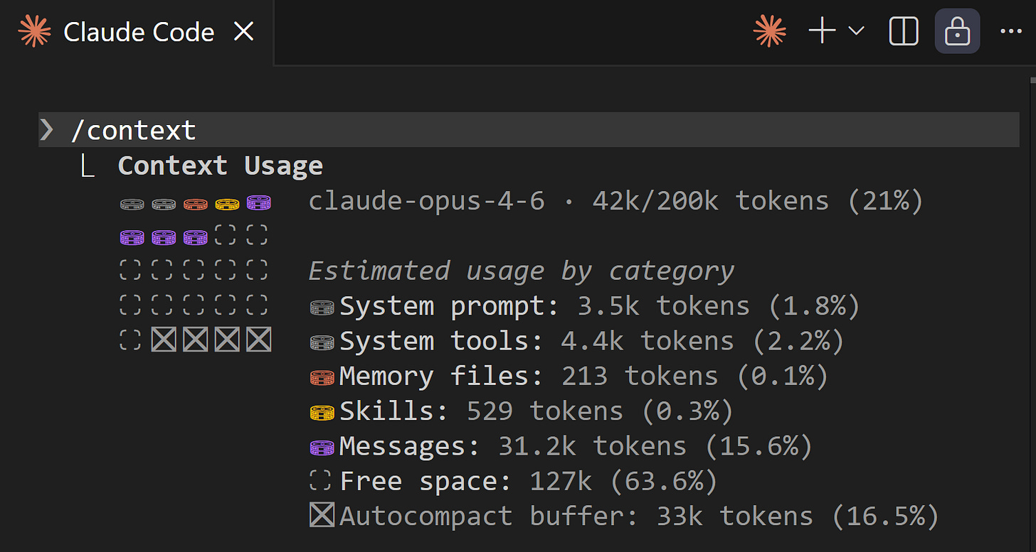 Context window visualization in Claude Code CLI