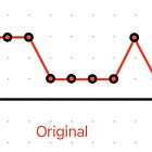 Mirroring Symmetry