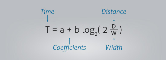 Fitts' Law & How It Can Improve Your Usability | WebFX Fitts' Law & How It Can Improve Your Usability | WebFX