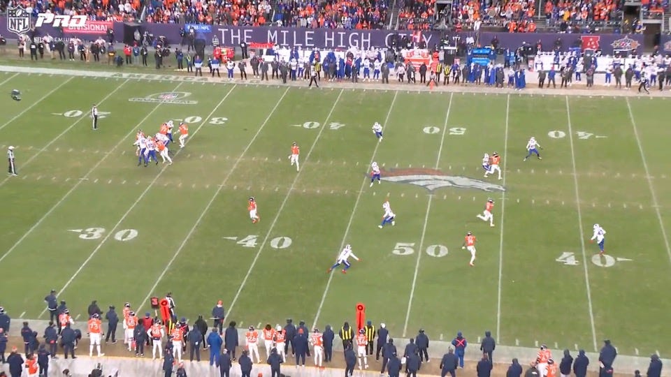 The Football Film Room Show Transcript with All-22 Highlights