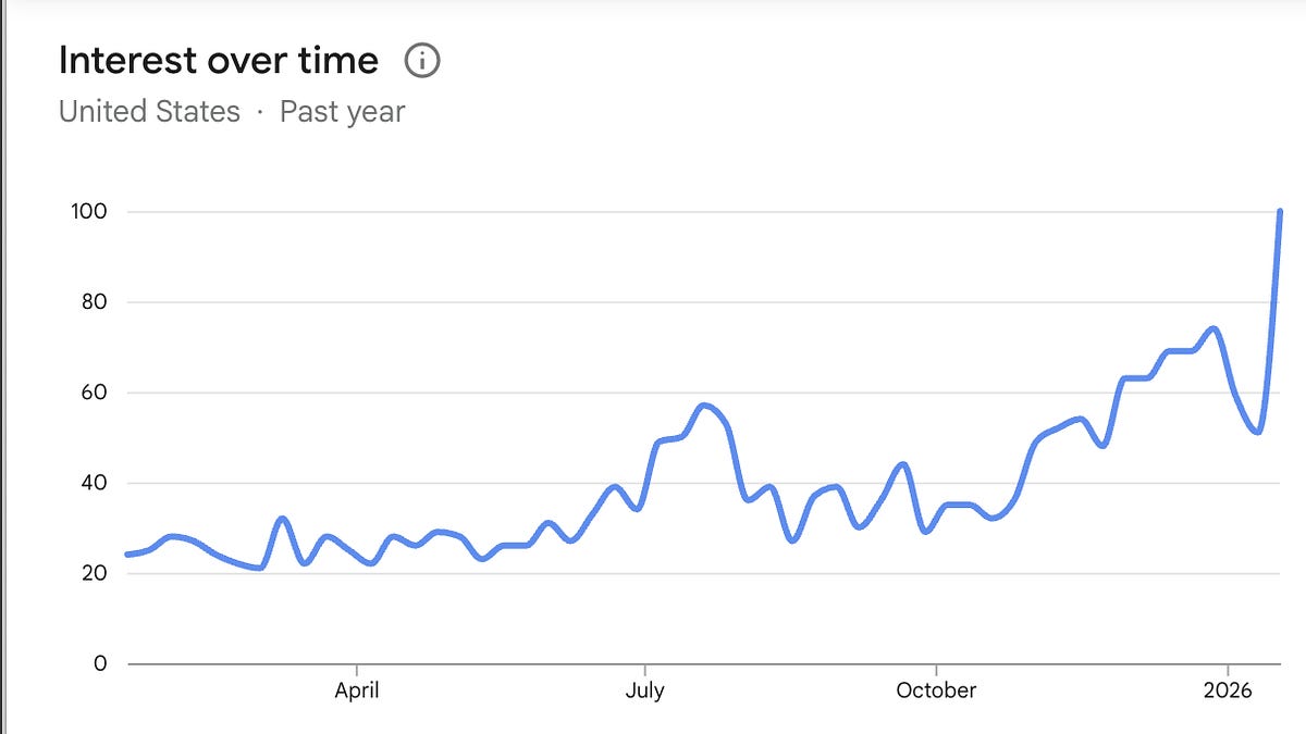 Traditional Chinese medicine is everywhere.