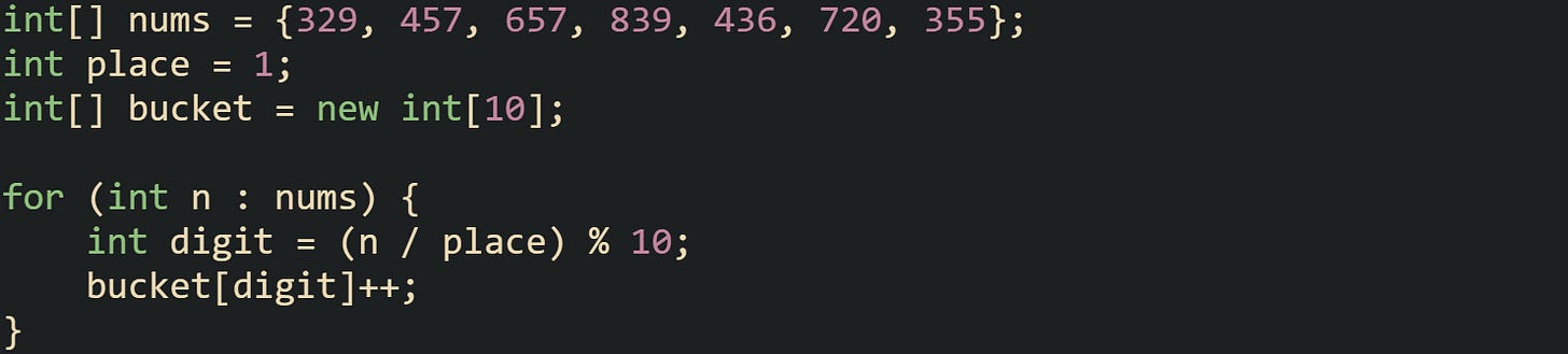 int[] nums = {329, 457, 657, 839, 436, 720, 355}; int place = 1; int[] bucket = new int[10];  for (int n : nums) {     int digit = (n / place) % 10;     bucket[digit]++; }