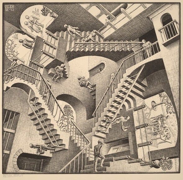 Relativity