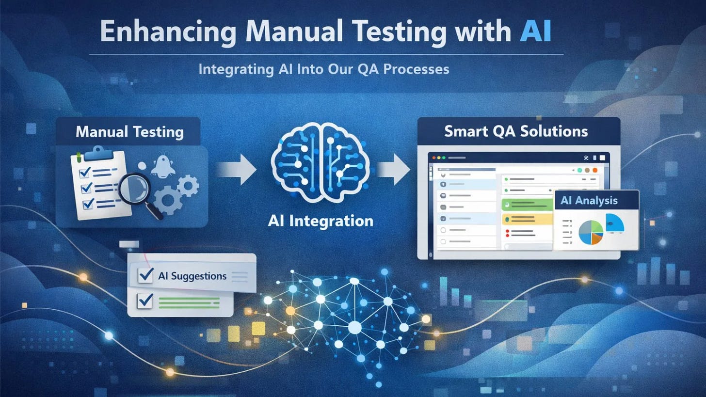 AI-Augmented Manual Testing with PLUS QA