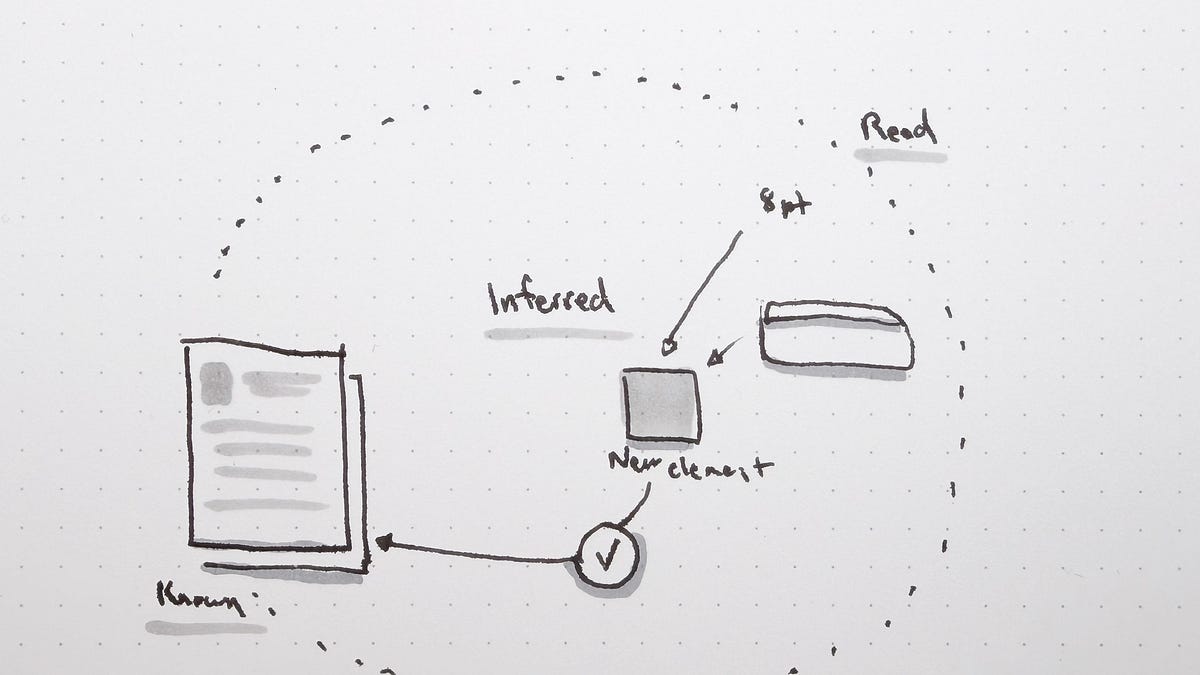Design Systems are Now Inference Systems (7 minute read)