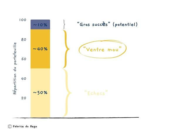 Une image contenant texte, capture d’écran, Police, diagramme
Le contenu généré par l’IA peut être incorrect. Une image contenant texte, capture d’écran, Police, diagramme
Le contenu généré par l’IA peut être incorrect.