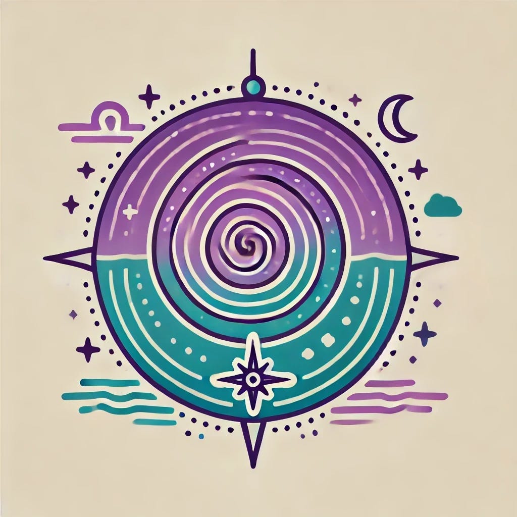 Everyday Spirit Quest