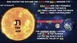 Solar Eclipse: Sign from God, explained: A total solar eclipse will oc... |  Eclipse | TikTok