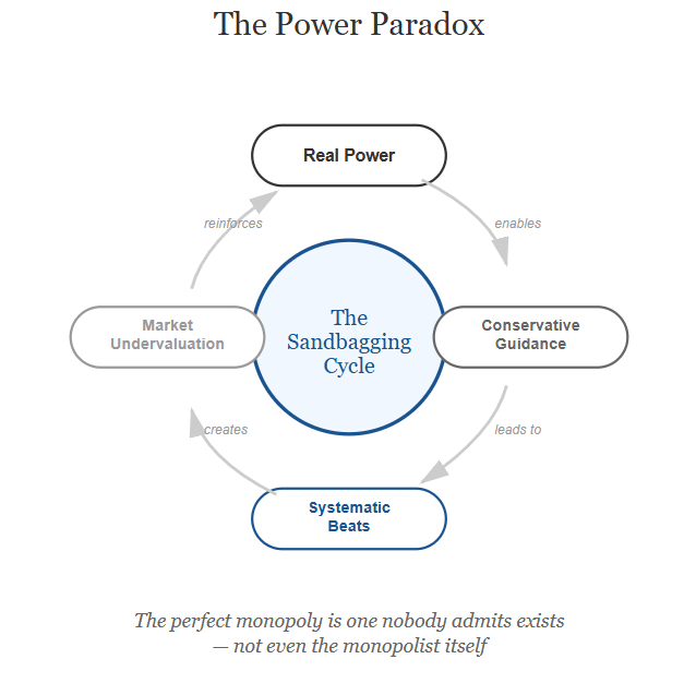 A diagram of a power

AI-generated content may be incorrect.